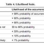 Article teaser image